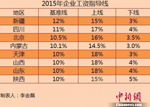  德甲联盟推行新规严控球队薪资结构  