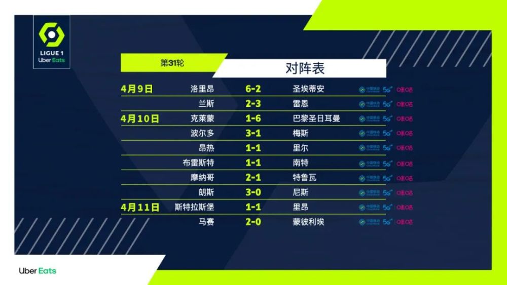  昂热主场战平朗斯延续五轮不败战绩  